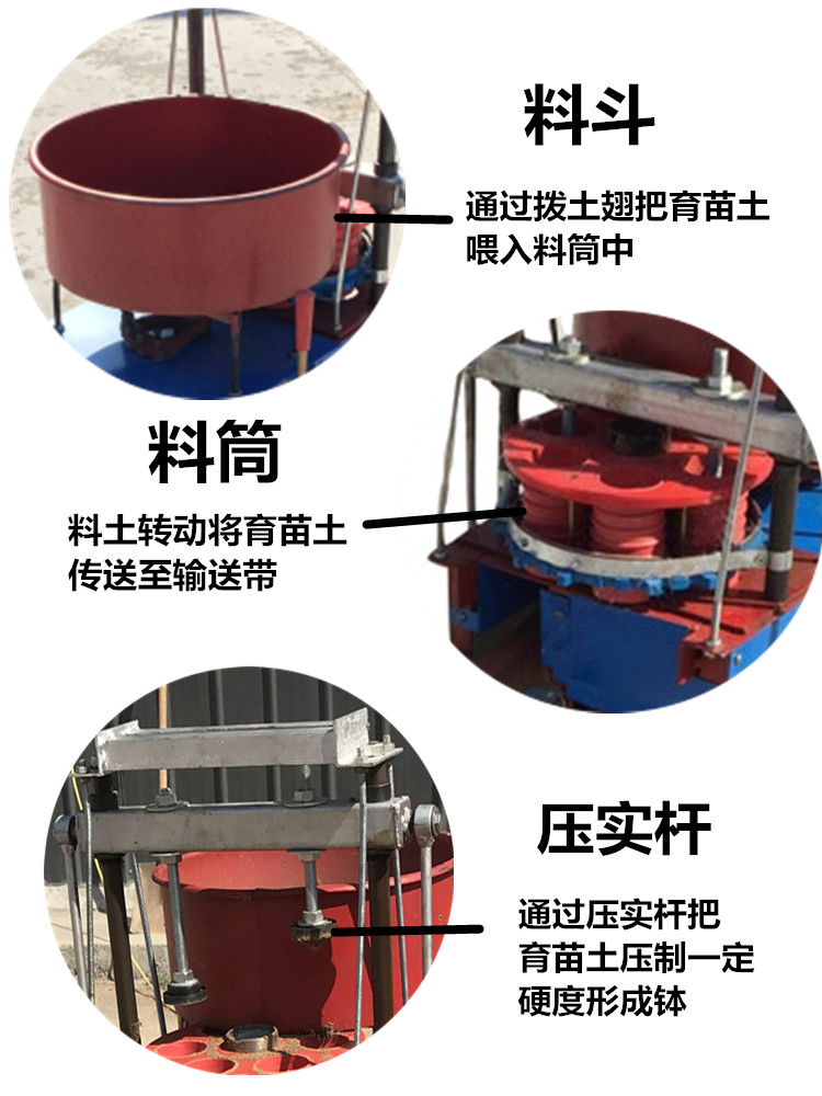 Model of seedling tray production equipment: fully automatic electric bowl loading machine, high yield substrate bowl making machine