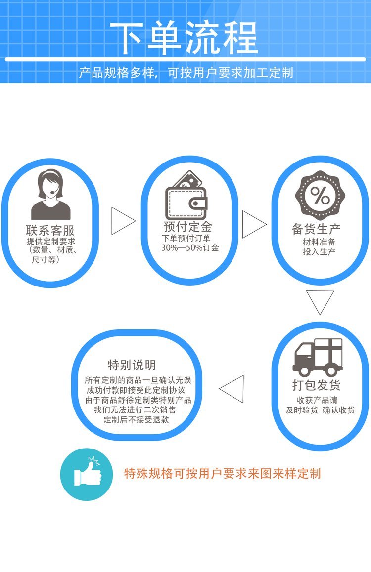 Corrosion resistant PTFE inner lining pipe lining PTFE inner lining anti-corrosion pipe fittings