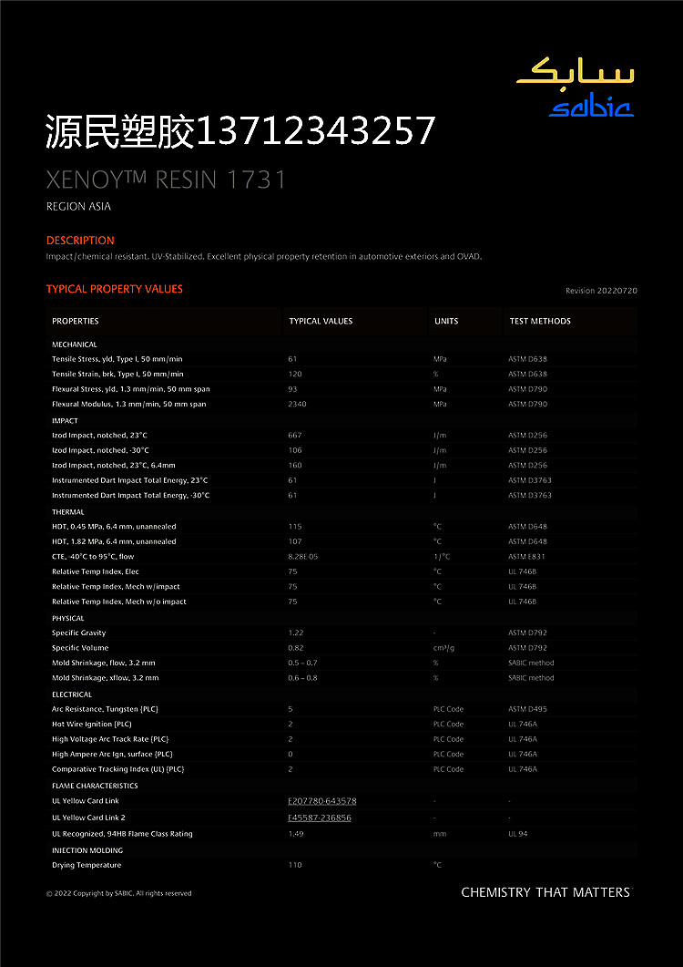 Application of Saber Basic UV Resistant High Impact PC+PBT 1731-1001 Automotive Exterior Parts