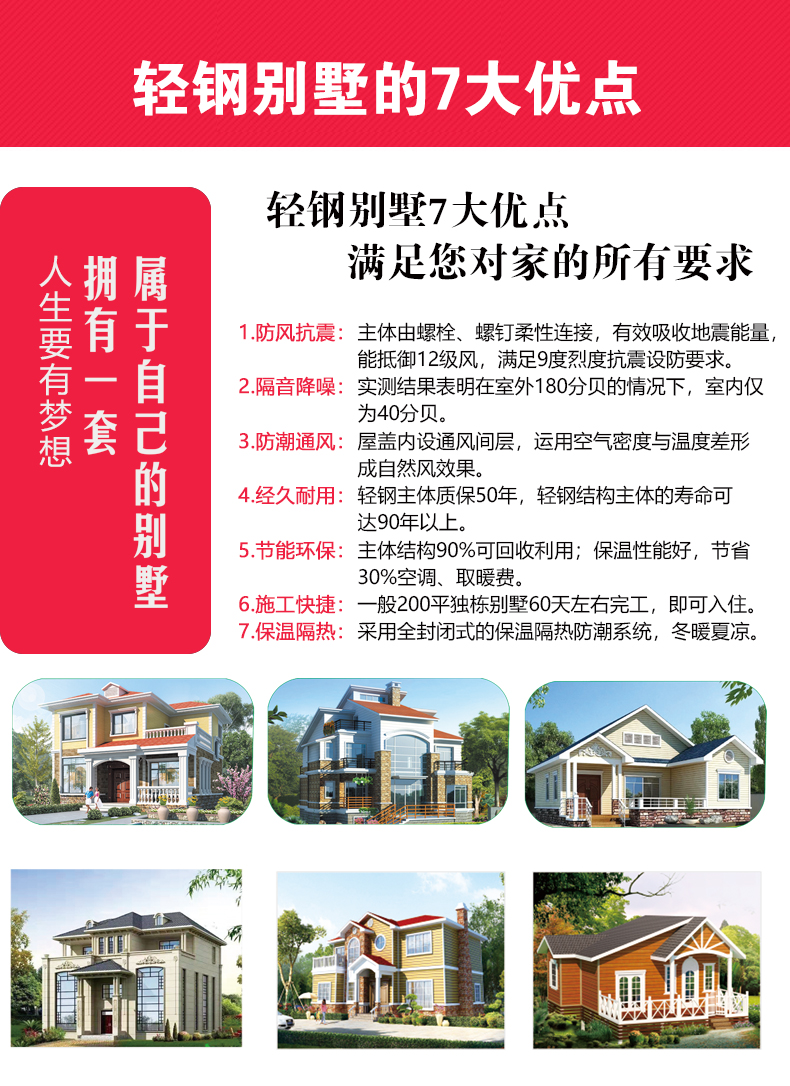 Dashu Light Steel Villa, Rural Self built Housing, New Chinese European Emblem Style, New Elderly Care Housing, Moisture-proof and Thermal Insulation, Energy Saving