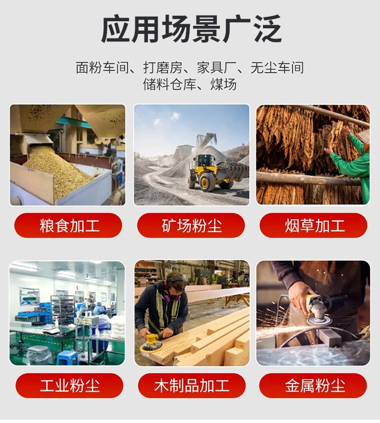 安瑞 防爆 粉尘车间环境用 粉尘浓度检测仪 报警器 PM2.5 监测仪