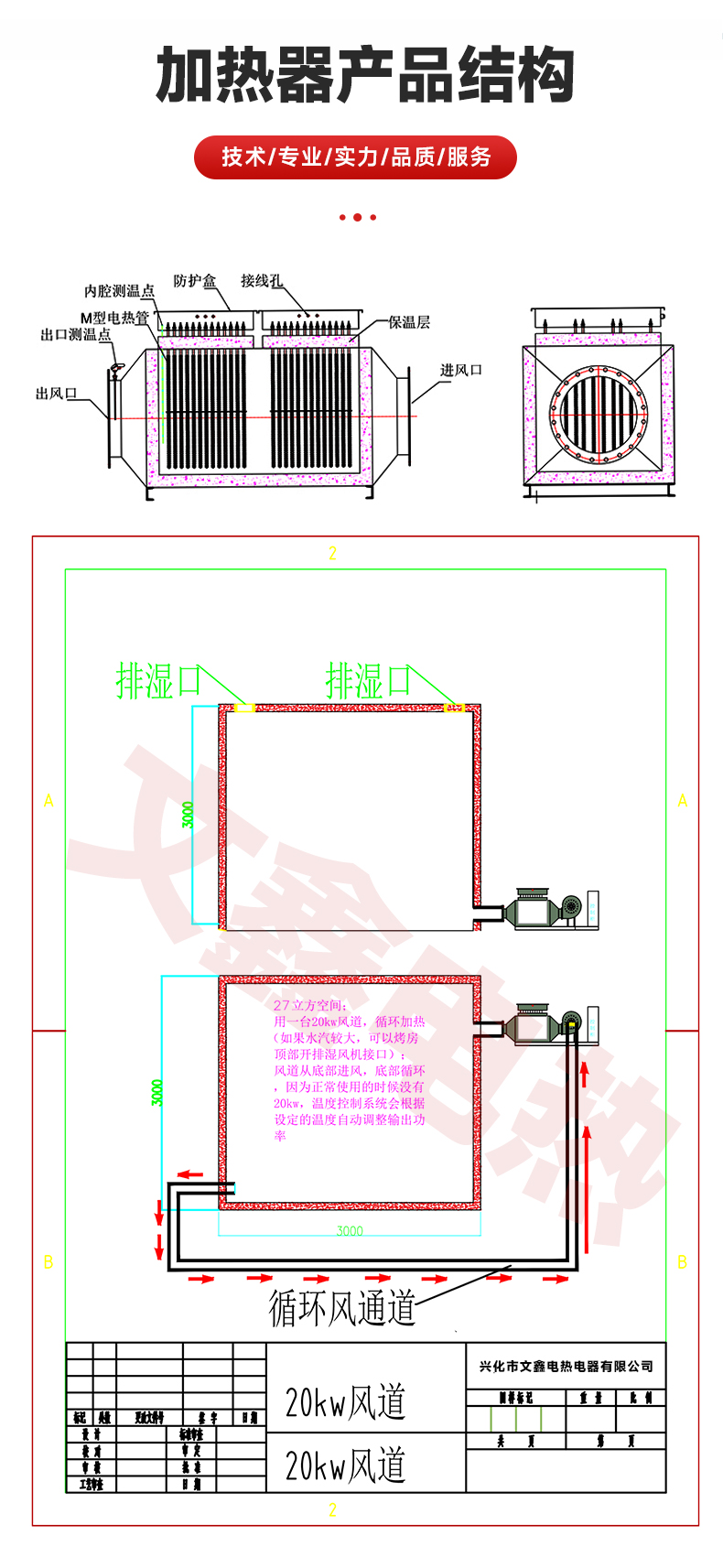 Mine wellhead heater, air duct heater, drying room heating electric heater