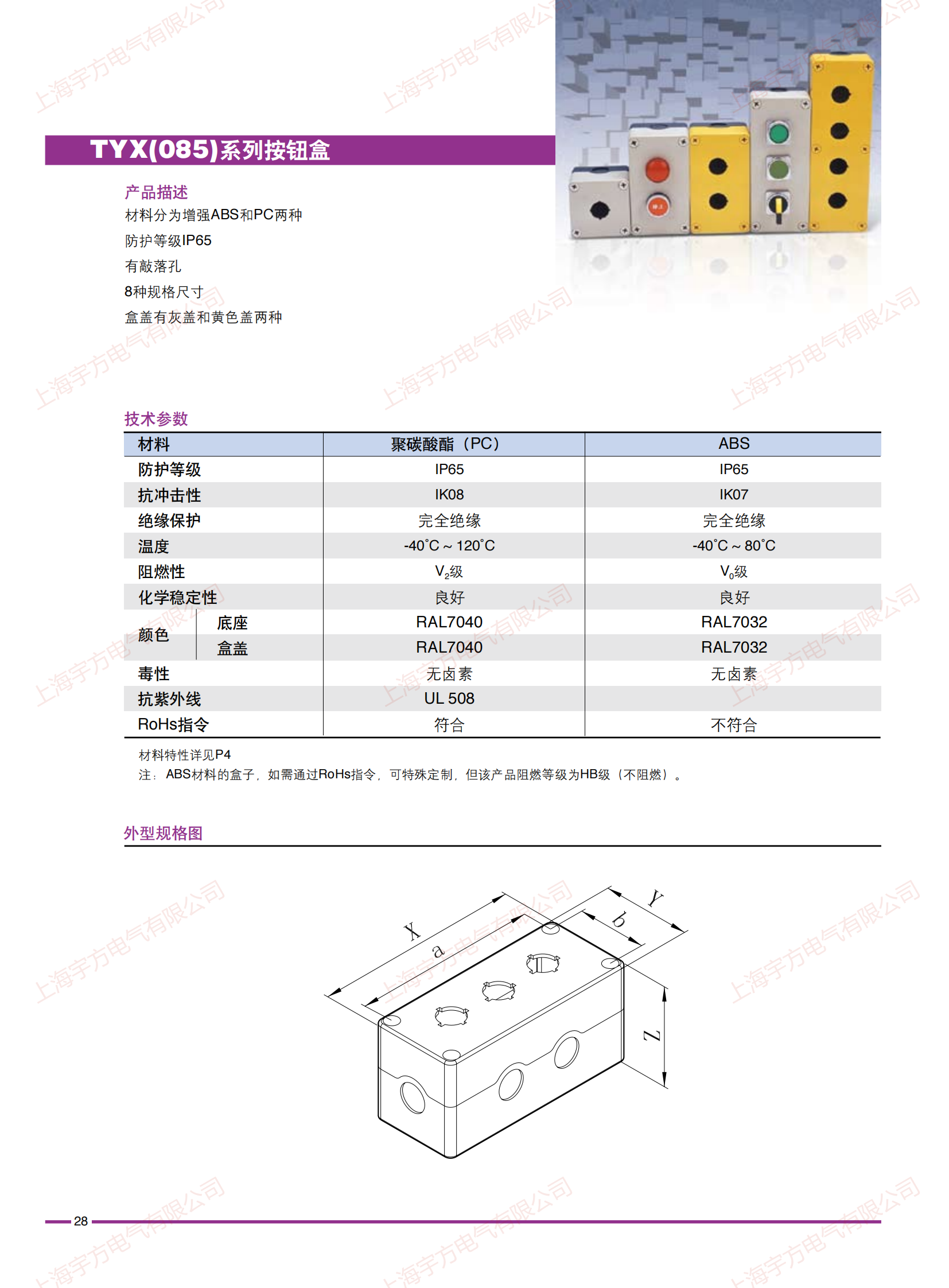 Tayee Tianyi one hole button switch box TYX1/TYX1Y waterproof box junction box 75 * 75 * 85