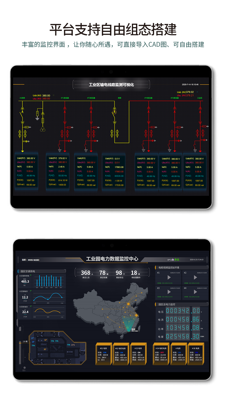 TP622 three-phase network power meter for the Internet of Things