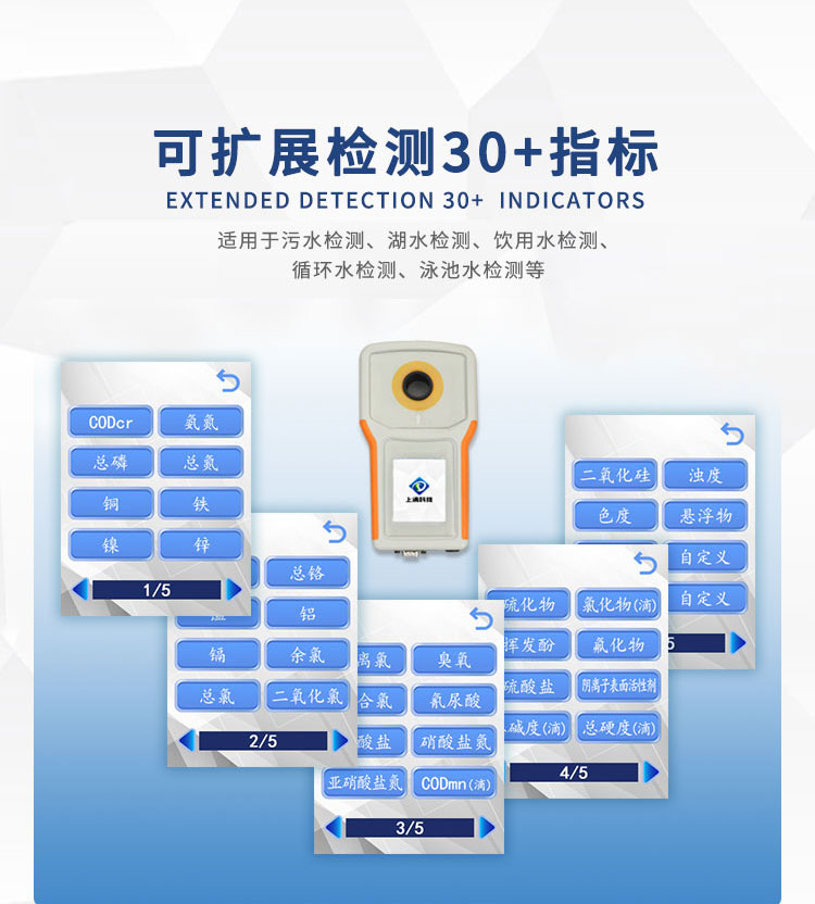 Shangqing Technology SQ-SZD handheld touch screen scattering turbidity meter single parameter monitor turbidity meter water quality analysis