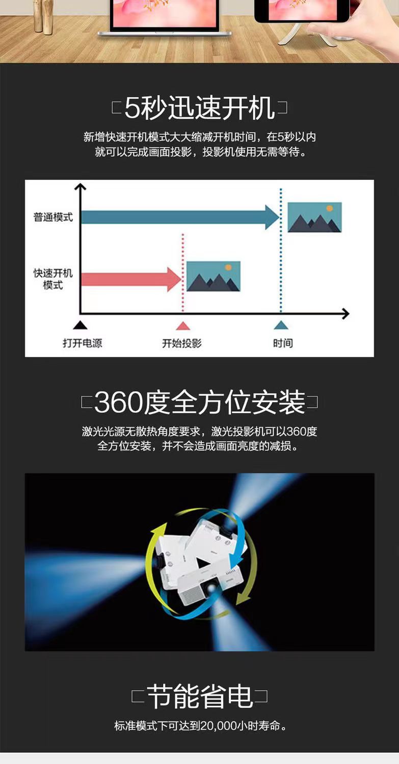 CB-L730U laser engineering projection CB-L630U exhibition hall conference 7000 lumens CB-L610U CB-L530U