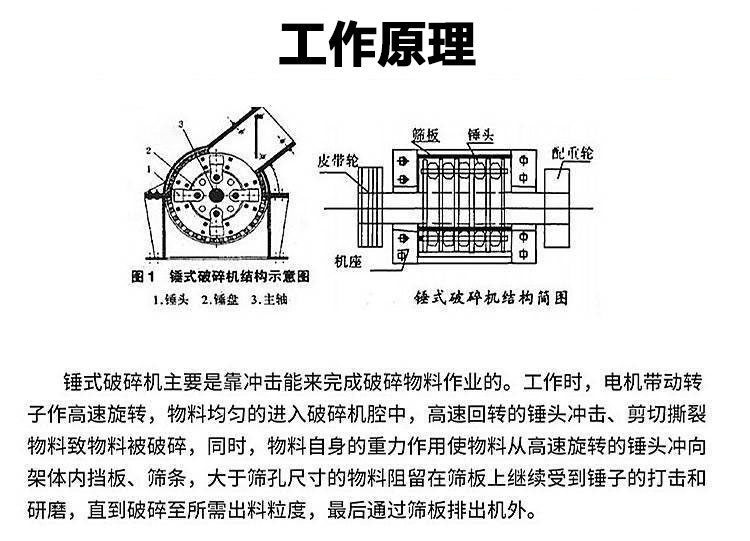 Limestone hammer crusher concrete crusher Sifeida single-phase electric hammer breaking