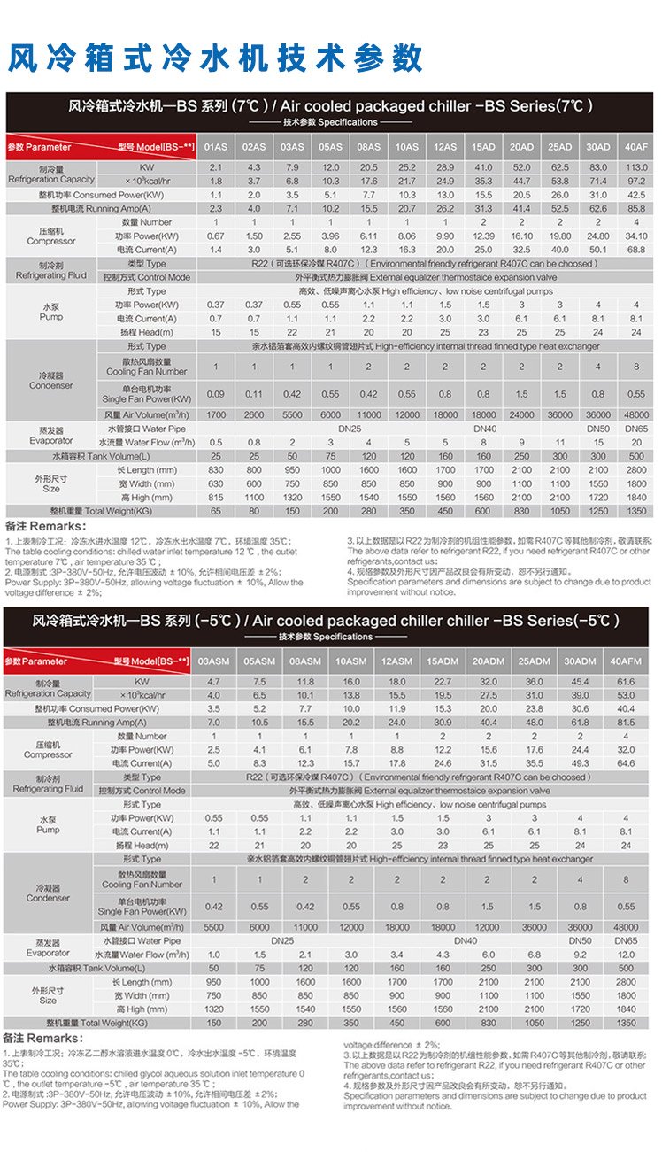 40 air-cooled chillers, cold water chillers, industrial ice water chillers, Yiyang Technology