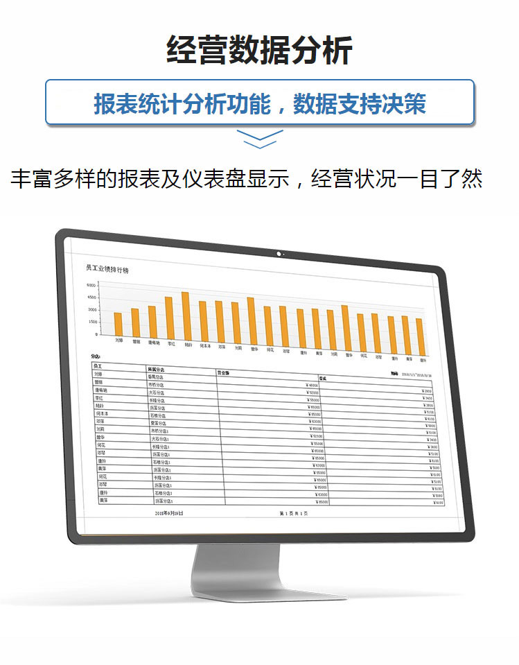 Aolan Glasses Store Management Software Purchase, Sales, Inventory, Cashier Sales, Member Marketing Store Management System