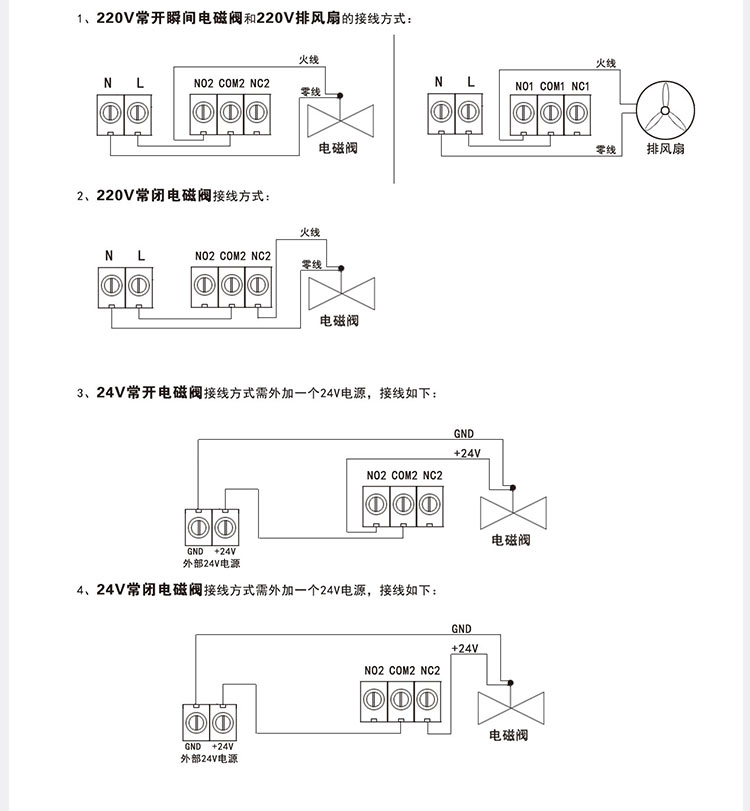 Toxic gas ethylene oxide leakage detector, acousto-optic digital display detector, 4-20ma