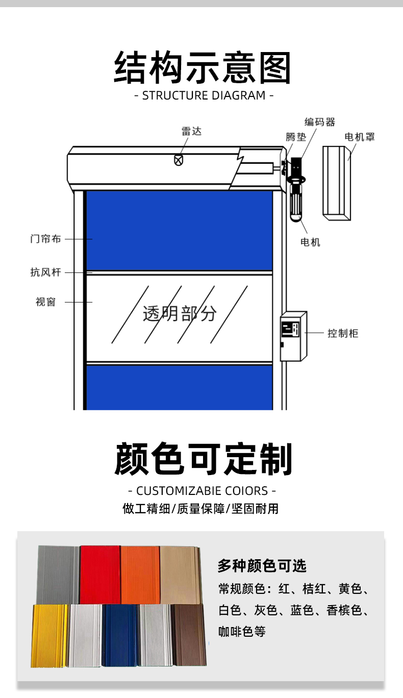 PVC cold storage fast Roller shutter zipper insulated door factory workshop lifting door logistics cold chain electric sensing door