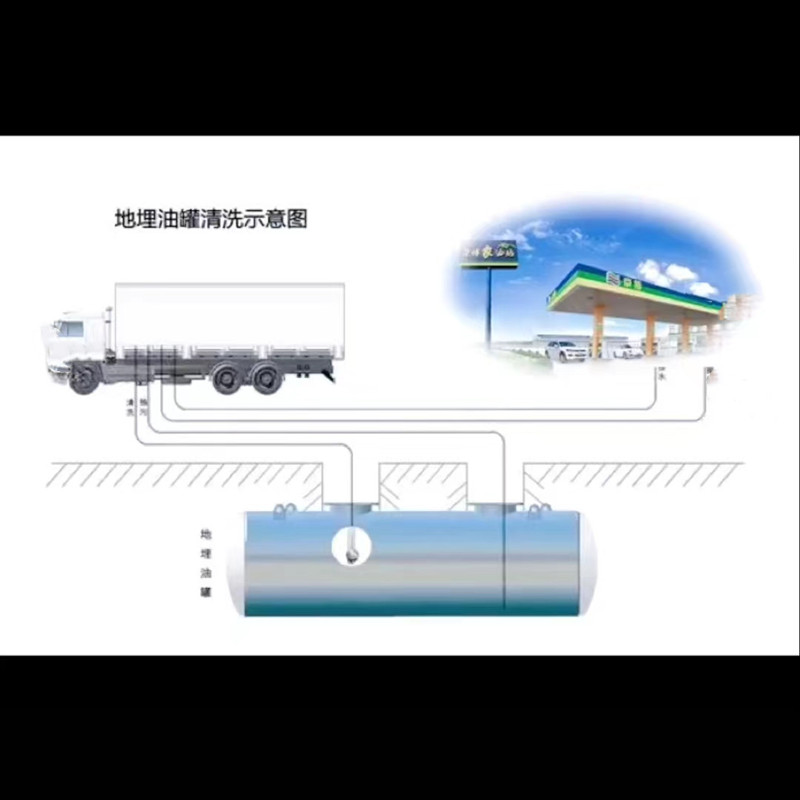 Water expansion oil tank and barrel cleaning equipment explosion-proof gas station buried tank cleaning locomotive tank cleaning equipment