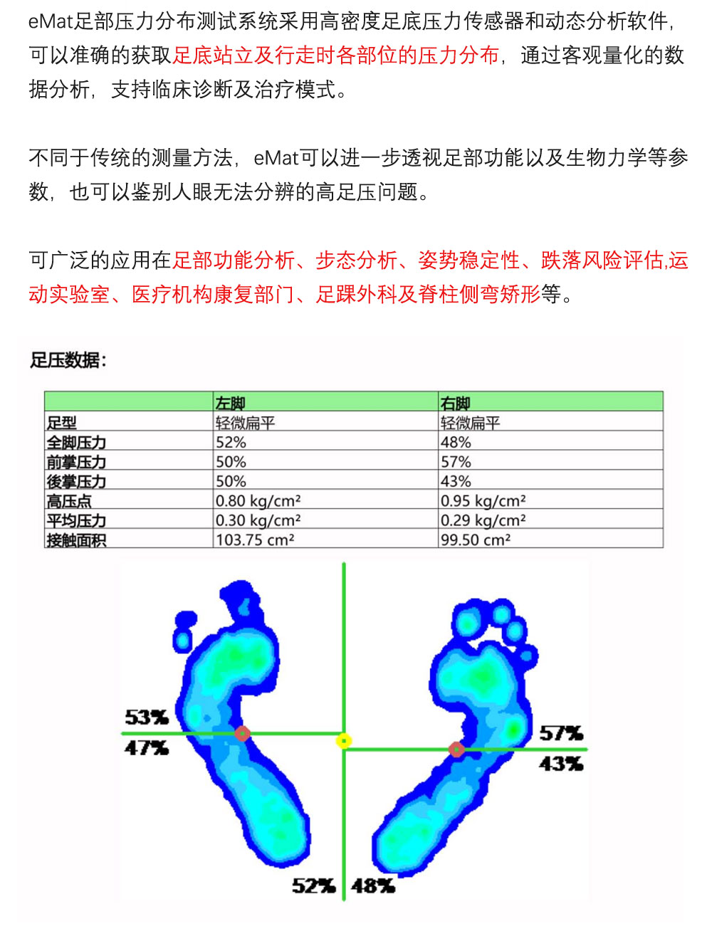 Automatic generation of analysis report for gait detection of plantar pressure plate applied to corrective insoles and hospital deposits