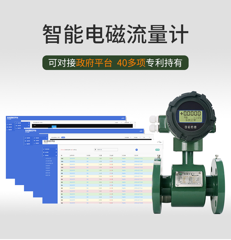 Famite LDG electromagnetic open channel ultrasonic portable intelligent pipeline explosion-proof electromagnetic flowmeter