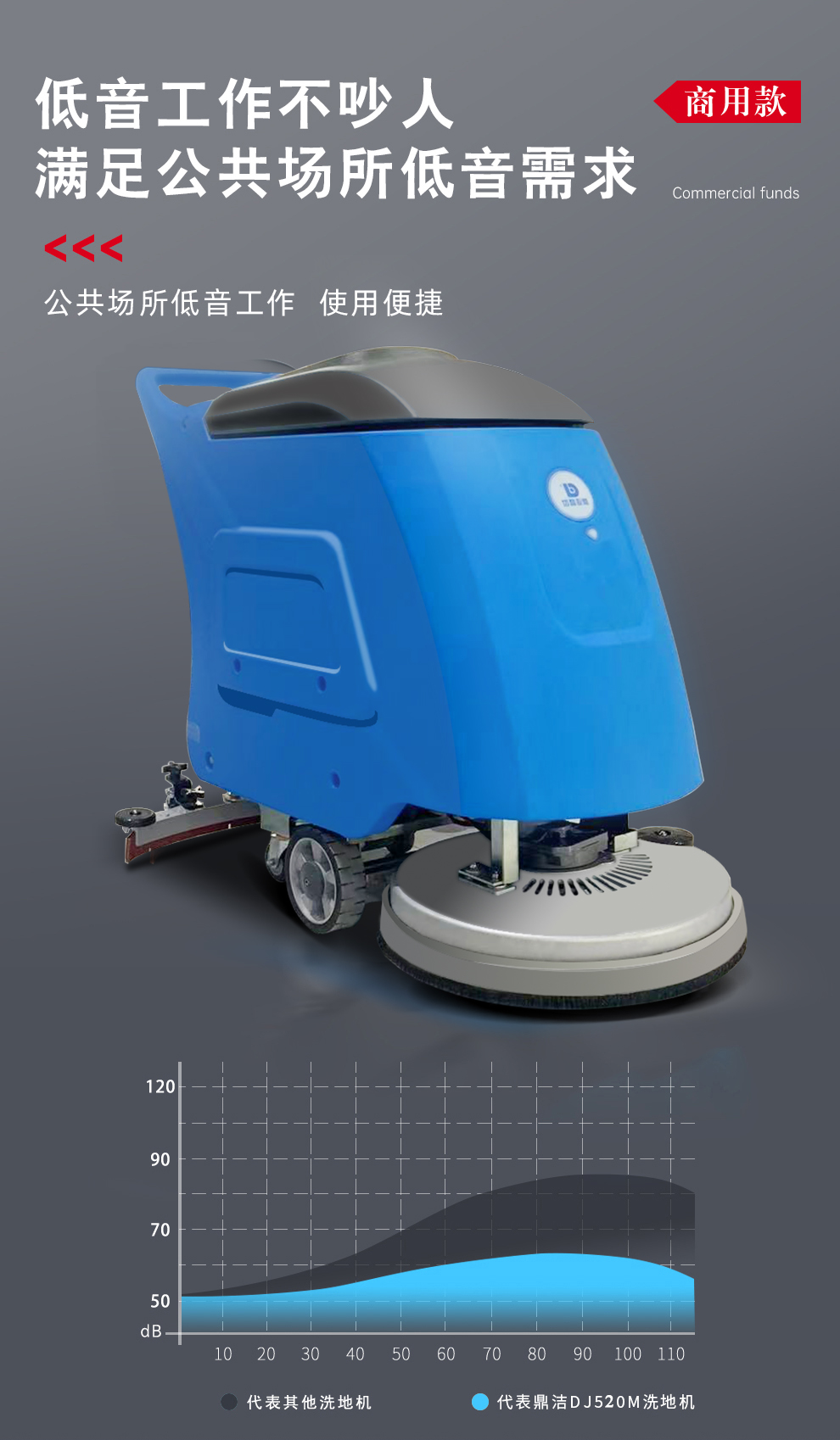 Dingjie Shengshi Canteen Manual Floor Washing Machine Manufacturer's Workshop Fully Automatic Floor Washing Car Electric mopping Machine DJ520M