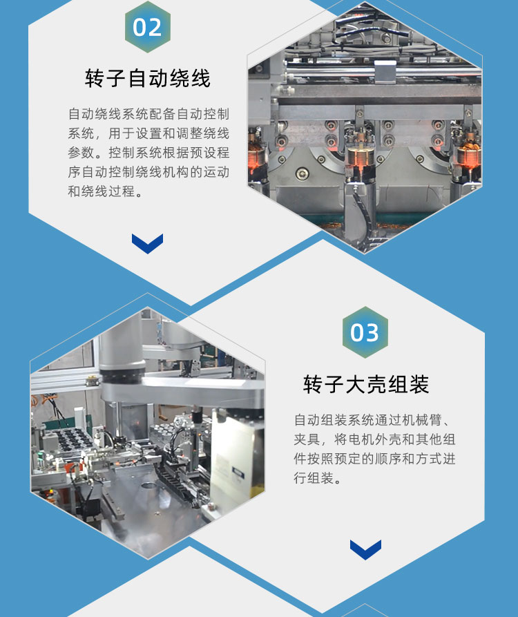 Motor Assembly Production Line - Printer Motor Automation Production Equipment - Helix