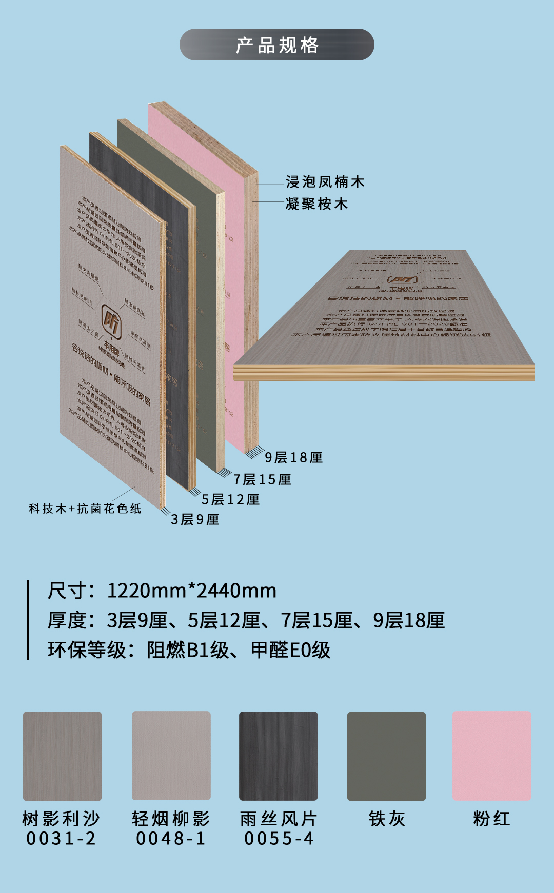 E0 grade melamine board, furniture board, environmentally friendly, easy to decorate, high-performance ecological board