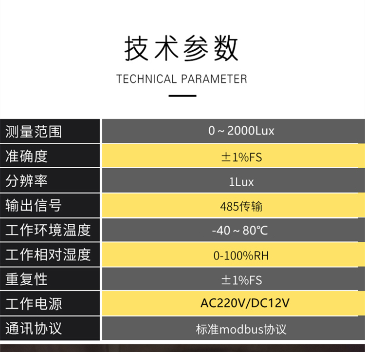 Tunnel Illuminance Detector Sensor Sunshine Meteorology YG-TBQ9B Tunnel Brightness Monitoring