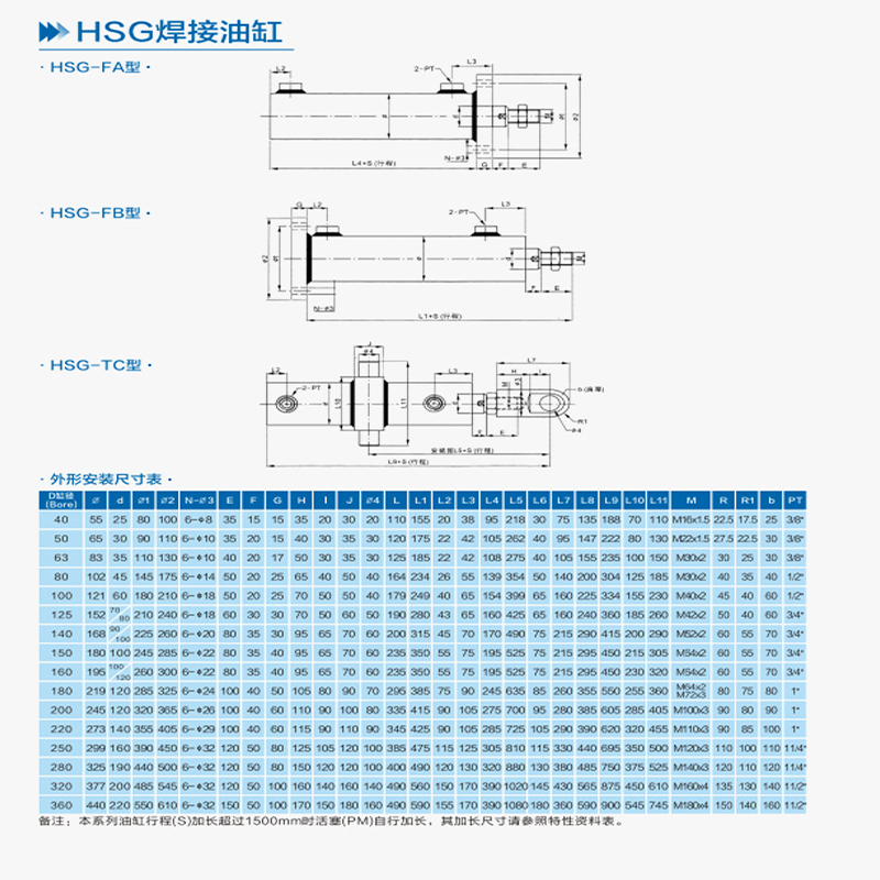 Plunger type construction machinery engineering hydraulic system single ear HSG hydraulic cylinder