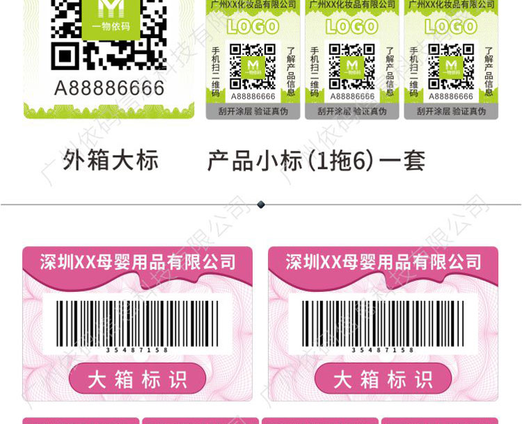 Customized anti counter feedback and anti counter feedback price control system based on QR code, anti counter feedback