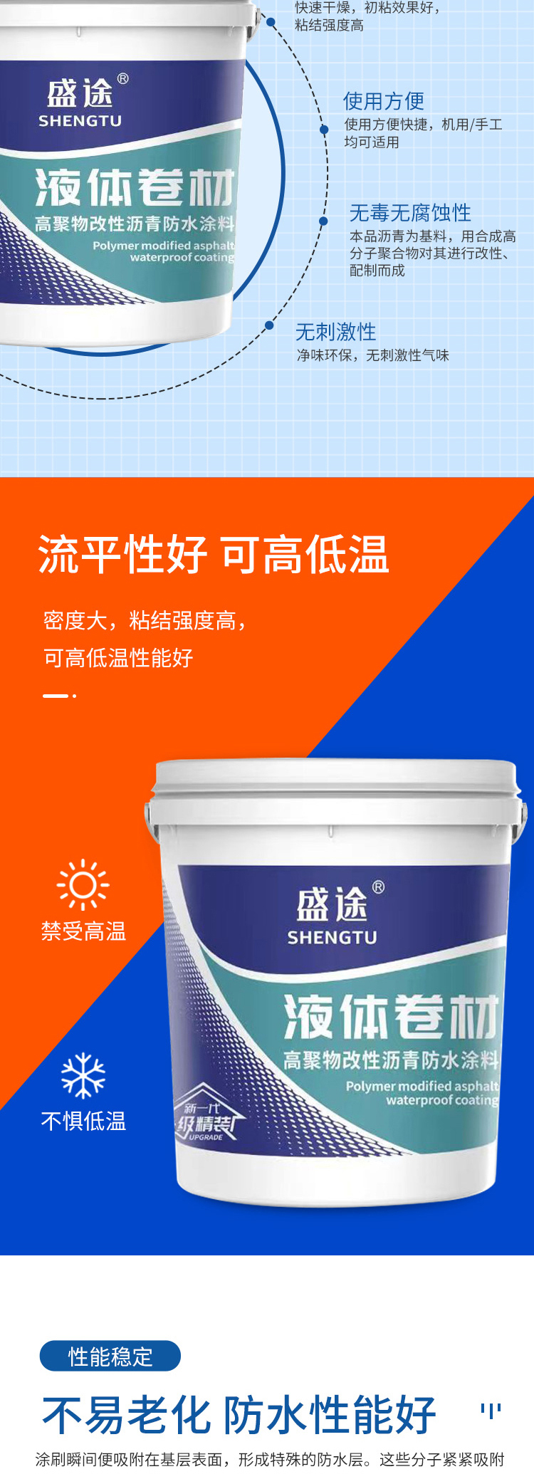 Modified asphalt waterproof coating, roof surface, basement waterproof and leak sealing material, liquid roll material