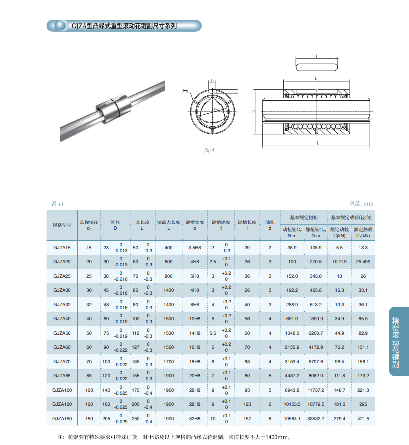 Single chip silicon epitaxial growth furnace dedicated rolling spline GJA Ⅱ F6N-60T/671X376