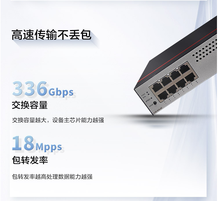 Shutong Smart Selection 8-Port Gigabit Switch S1730S-S8T4S-QA2 8-Electric 4-Optical Port Vlan Network Management Ethernet