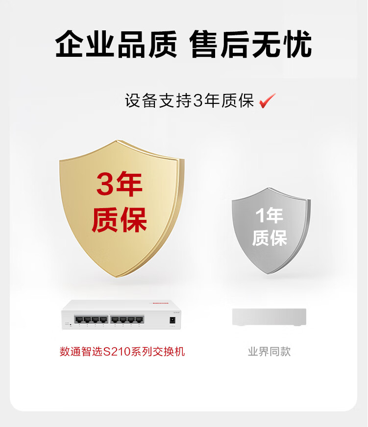 HUAWEI Smart Selection Gigabit Web Managed Switch S210-8T 8-Port Gigabit Ethernet Network
