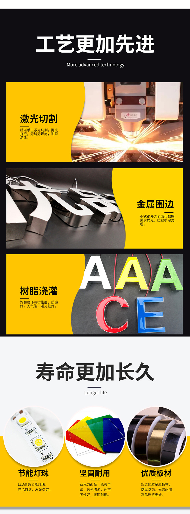 Resin luminous character doorhead manufacturer LED outdoor advertising luminous sign character processing customized Yaxing