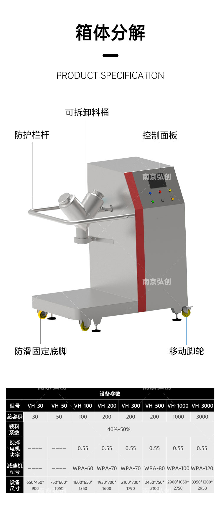 316 stainless steel single arm mixer, food and traditional Chinese medicine chemical laboratory, small dry powder changing bucket, V-shaped mixer