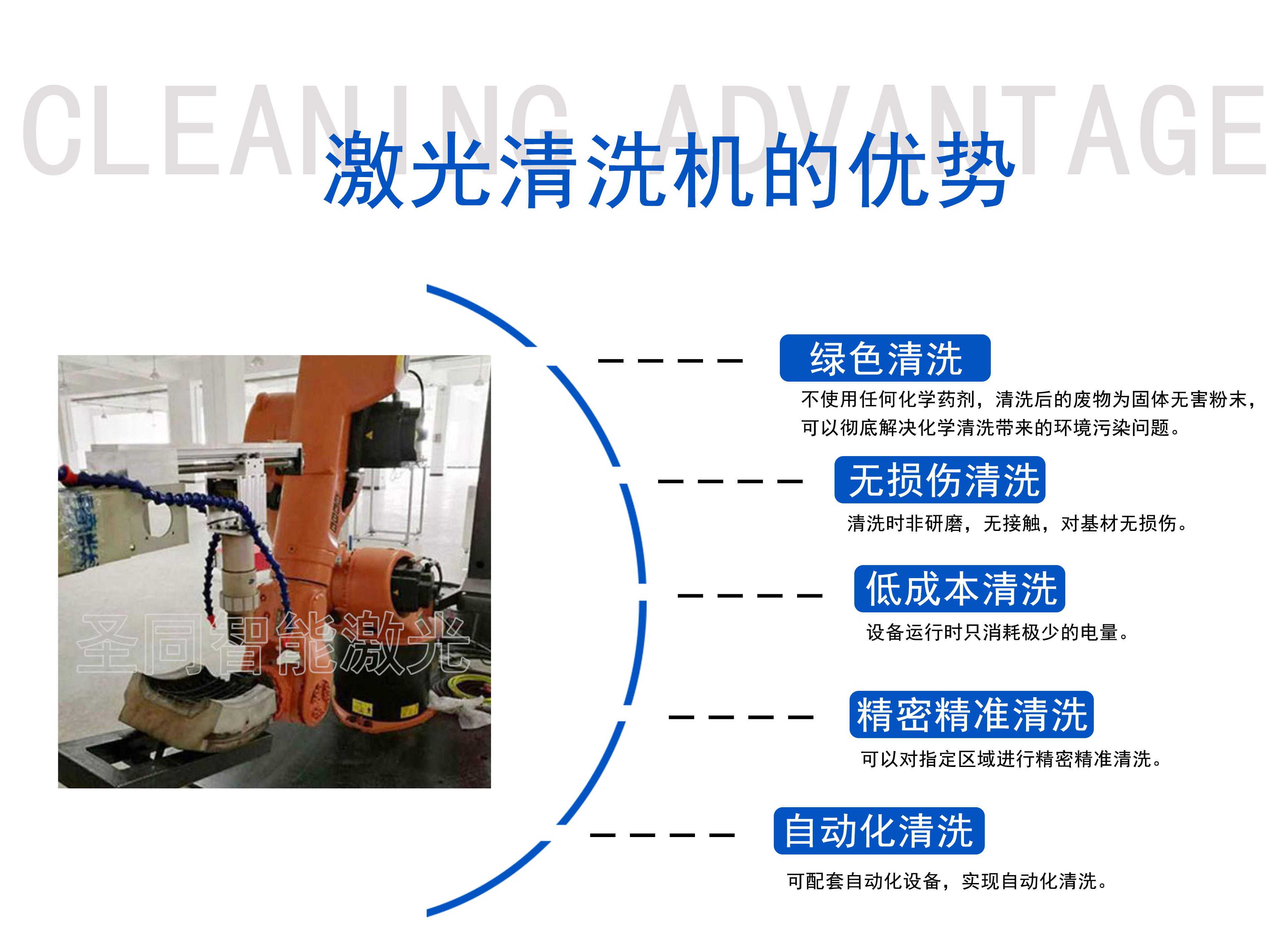 Intelligent laser cleaning STQX-16000S rust removal surface repair equipment