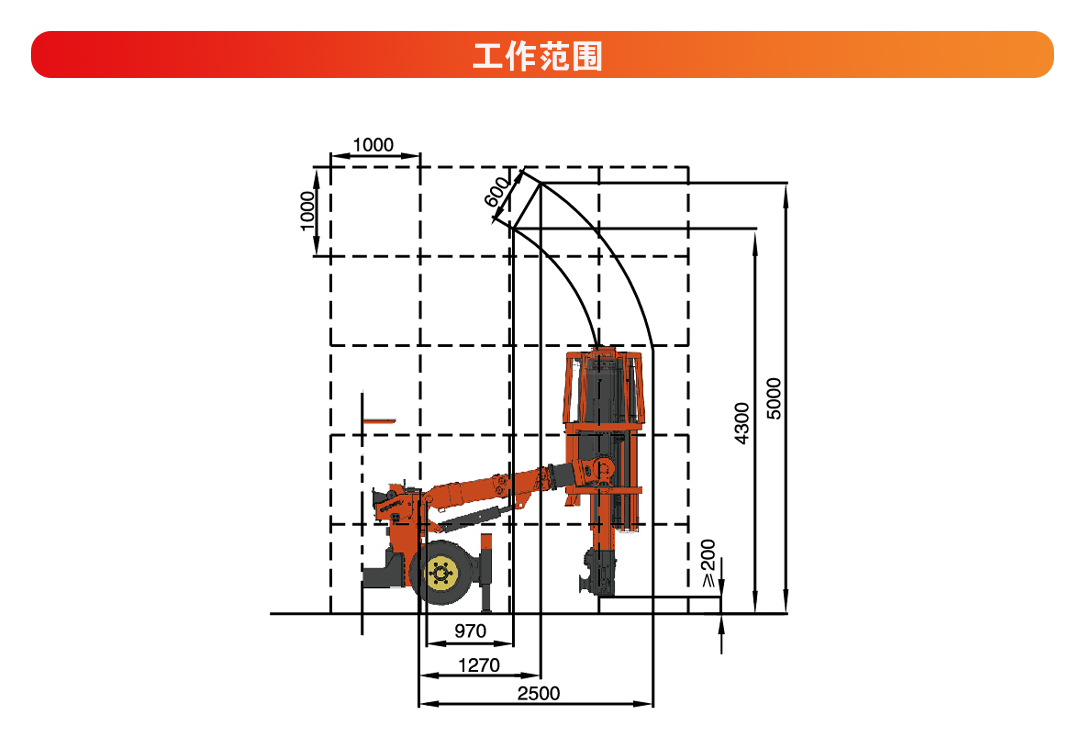 Difeng Small Anchor Rod Trolley Pipe Joint Hanging Mesh Drilling Integrated Automatic Rod Replacement Warehouse