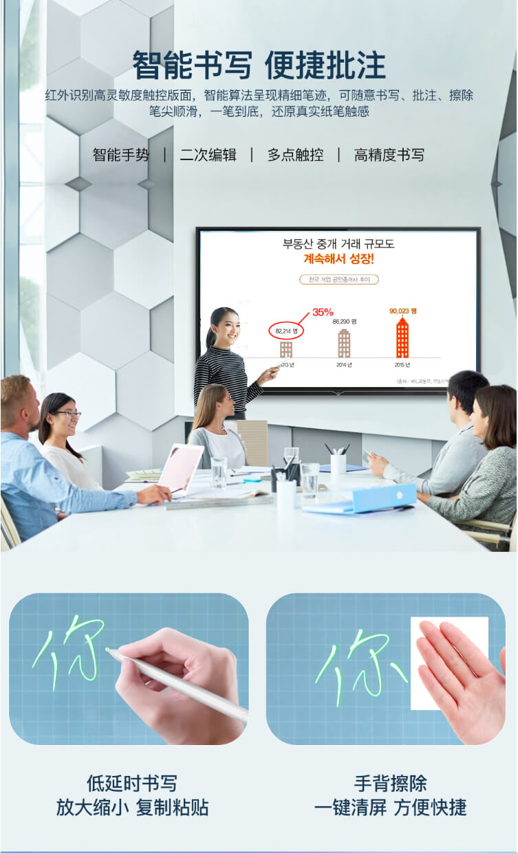 150 inch teaching conference all-in-one projector, computer, electronic whiteboard, audio multimedia teaching equipment