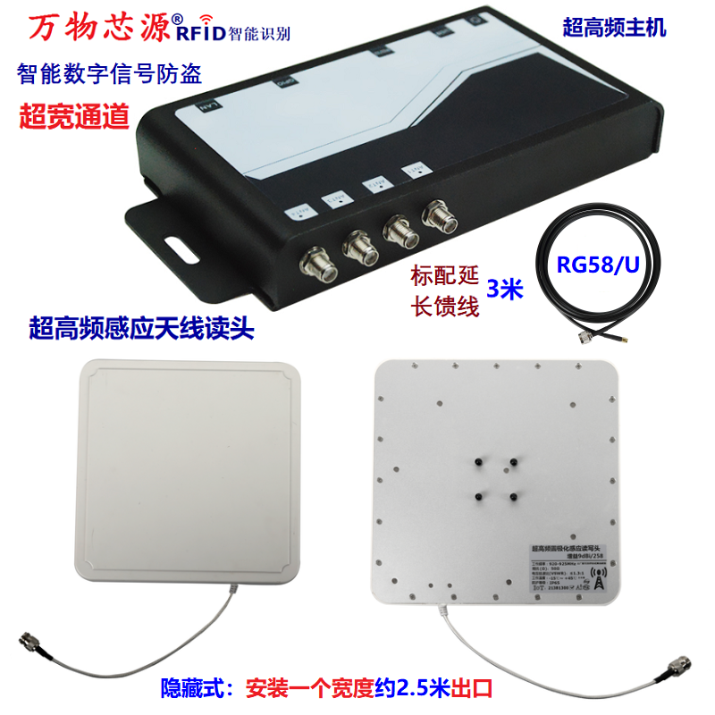 Universal Core Source RFID Ultra High Frequency Ultra Wide Reader Label IC Card Magnetic Stripe Book Burglar Detector