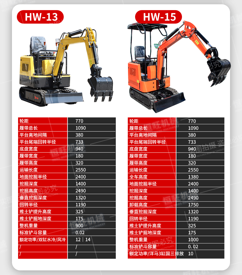 Small excavator, multifunctional small hook machine for orchard engineering, 1 ton excavator capable of climbing slopes and crushing