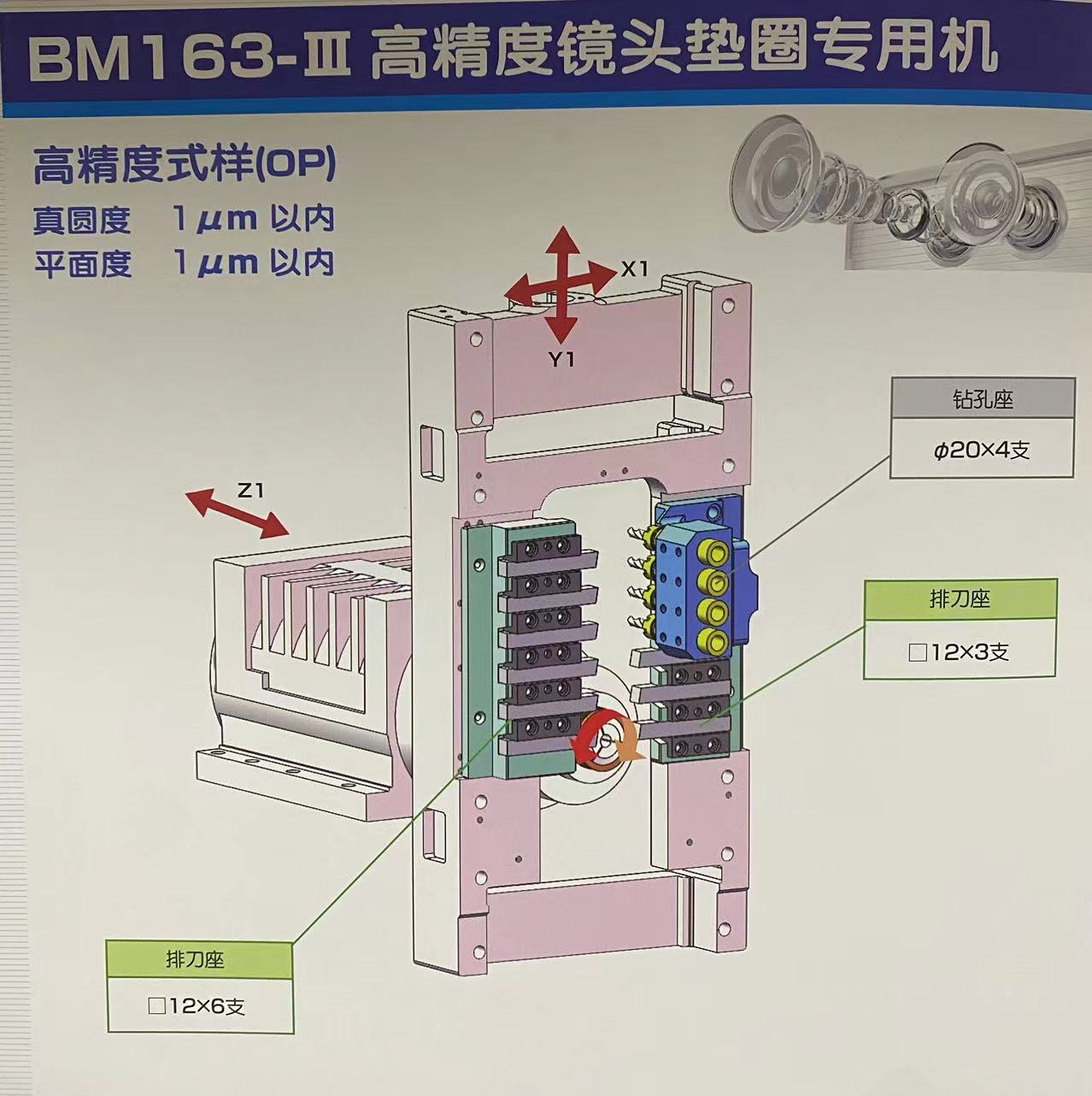 The front bearing of the rear pull type chuck of the high-precision walking machine in Tianjin adopts ceramic ball bearing BM163 BM165