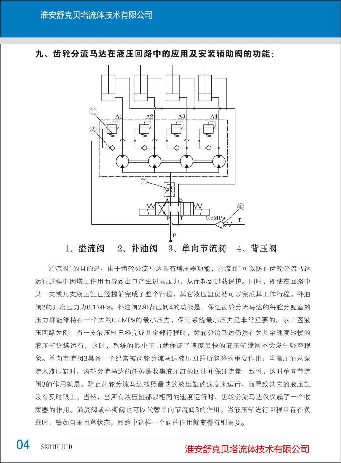 Shuke Beta Fluid Technology SKBT-10 * 5-YF-1 Gear Split Motor