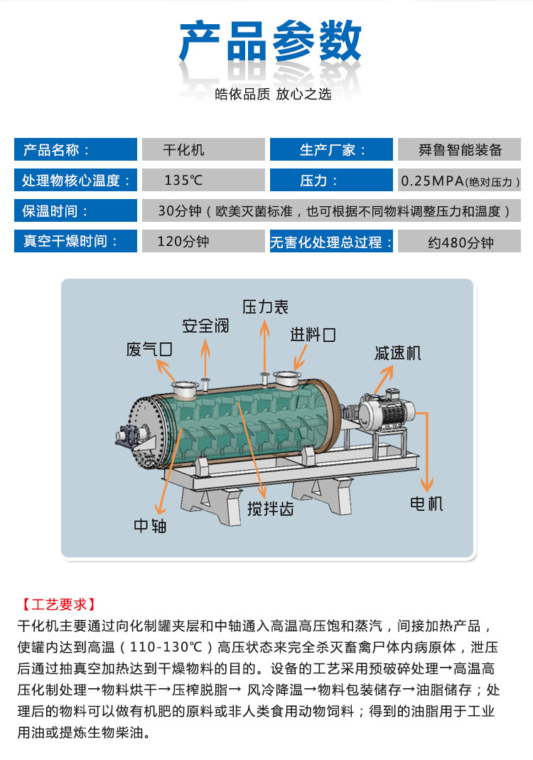 Fish meal processing equipment Deep-sea fish refining fish oil prawn meal production line equipment steam heating integrated machine