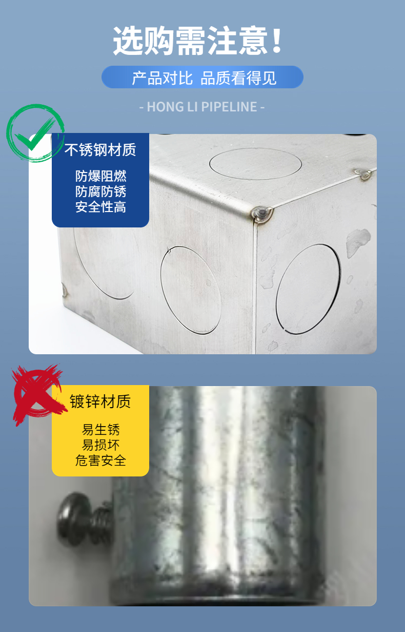 Stainless steel junction box concealed 75 type 304 switch bottom box, conduit protection box, wire embedded box