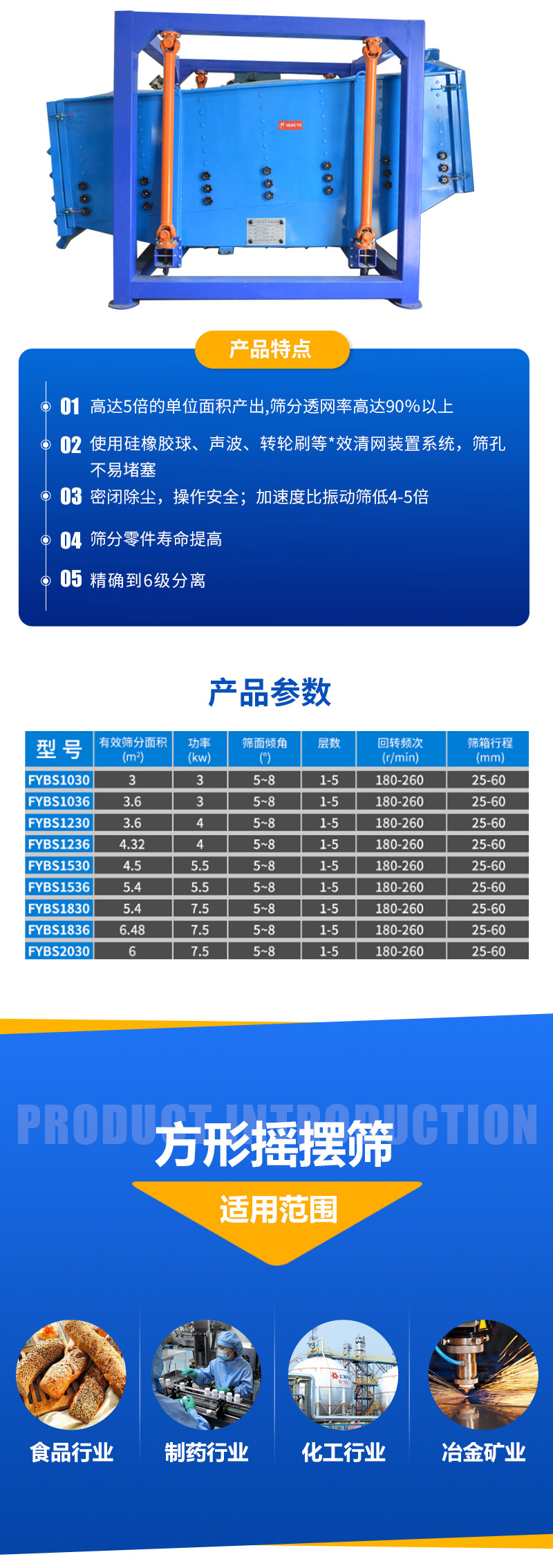 Hongcheng Machinery Square Swing Screen Chemical, Food, Metallurgy, Non Nonferrous Metals, Nonferrous Metals, Magnetic Materials, etc