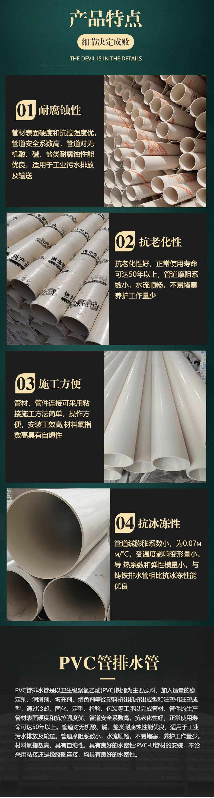 High tech PVC-U rainwater pipe circular white drainage PVC drainage pipe for rainwater engineering 50/75/110