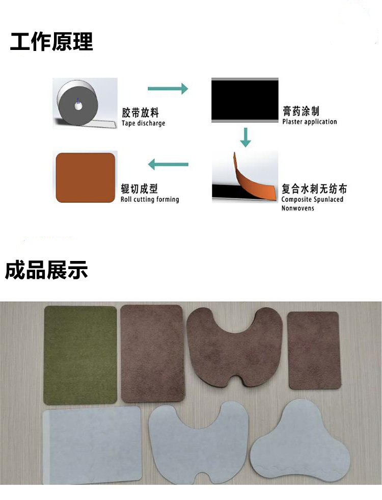 Eye and foot patches, warm baby coating and cutting integrated machine, roller type medicated patch coating and slicing equipment, Nojia