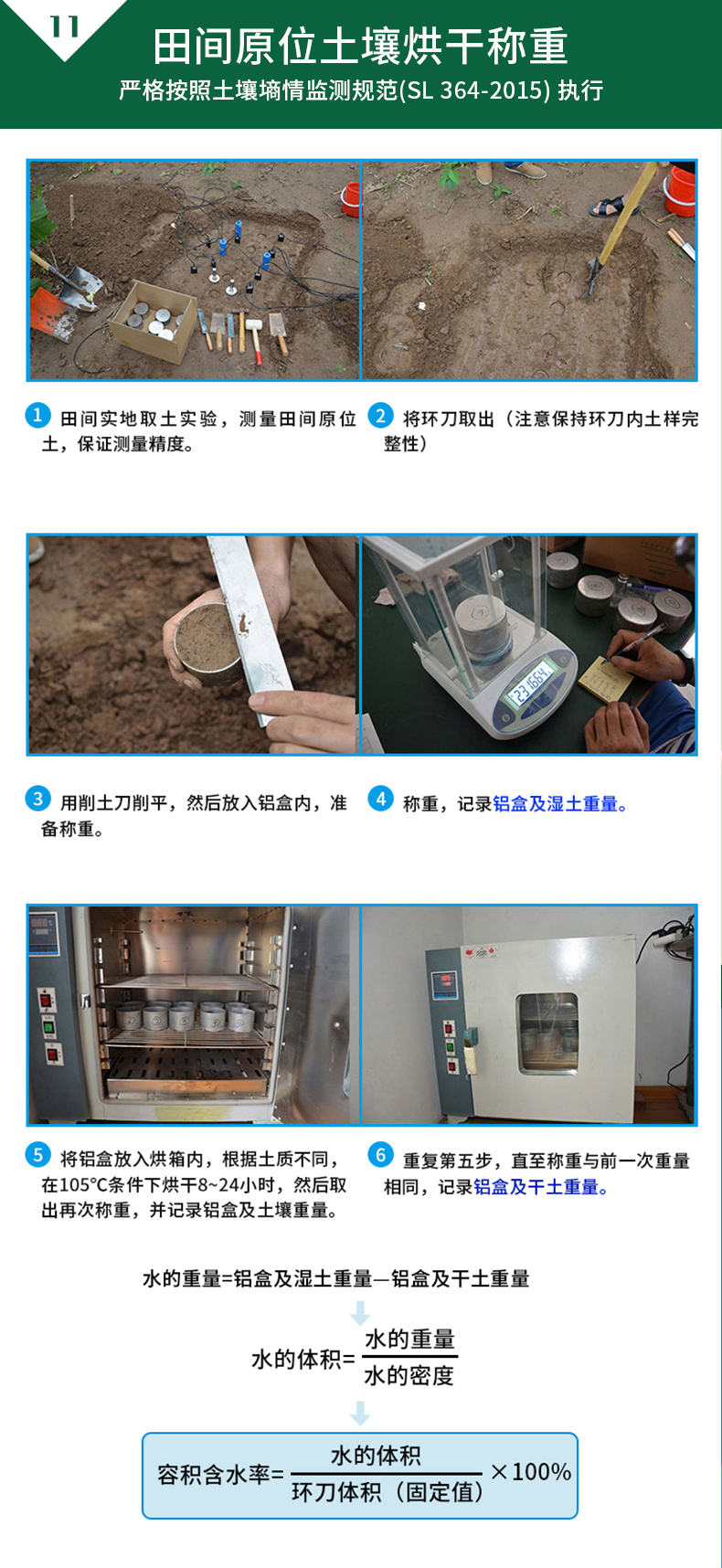 Portable soil temperature and humidity sensor, nitrogen, phosphorus, and potassium detector, soil moisture pH/salt monitoring equipment