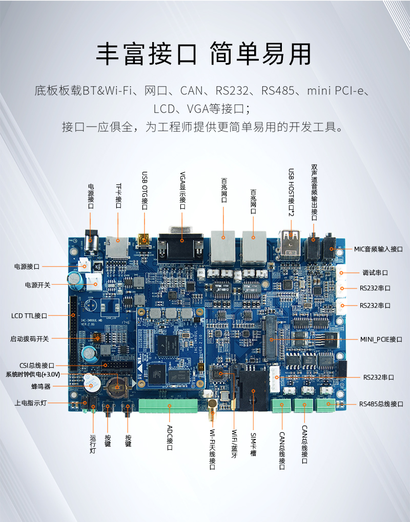 Qiyang NXP imx6ul cortex-a7 Industrial IoT Gateway Development Board Linux Embedded System