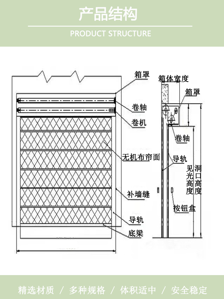 Inorganic cloth fireproof Roller shutter steel composite door manufacturers also wholesale one for free door-to-door measurement