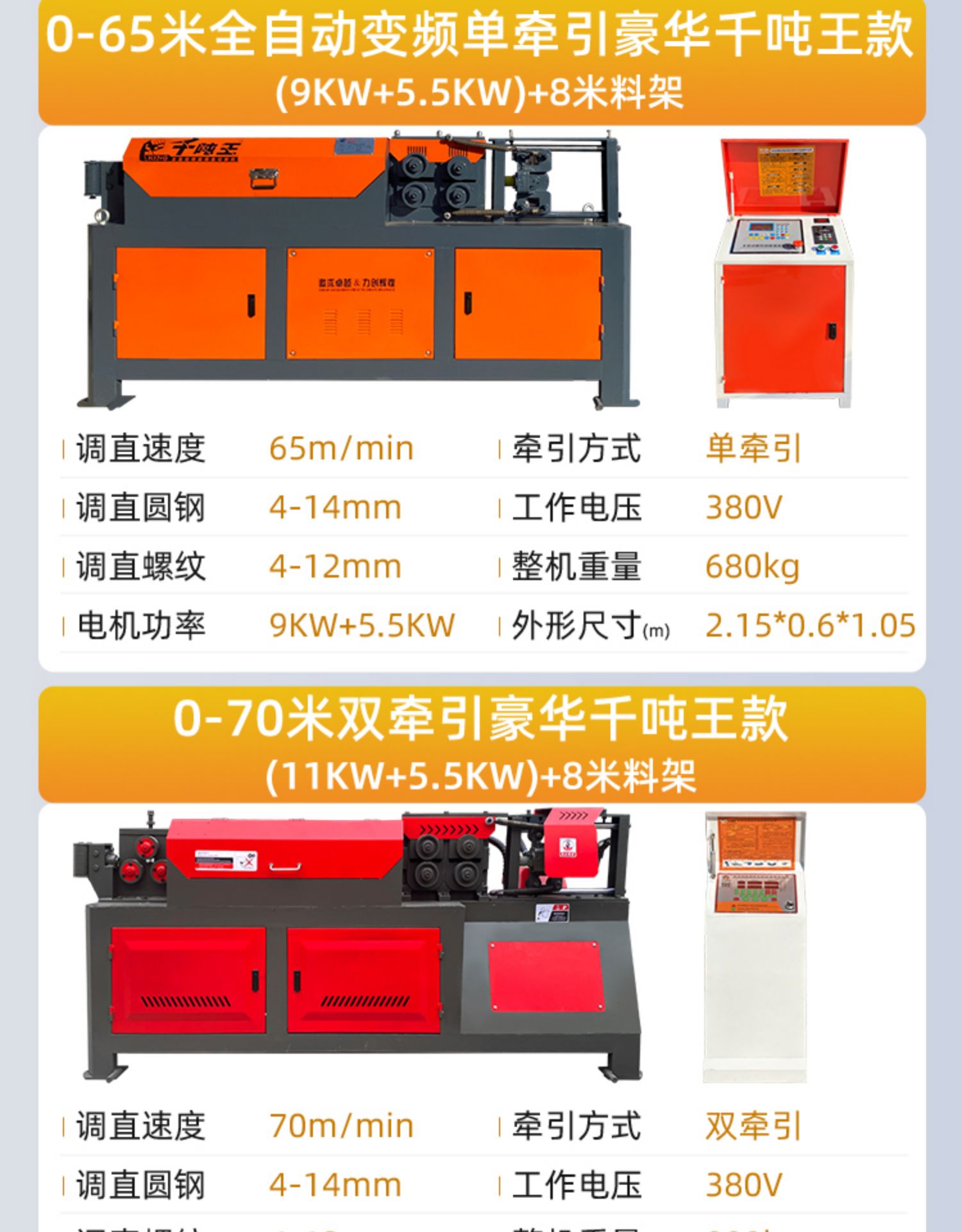 Steel Bar Straightening Machine Type 4-12 Fully Automatic CNC High Speed Hydraulic Steel Bar Straightening and Cutting Machine Straightening Machine Straightening Machine