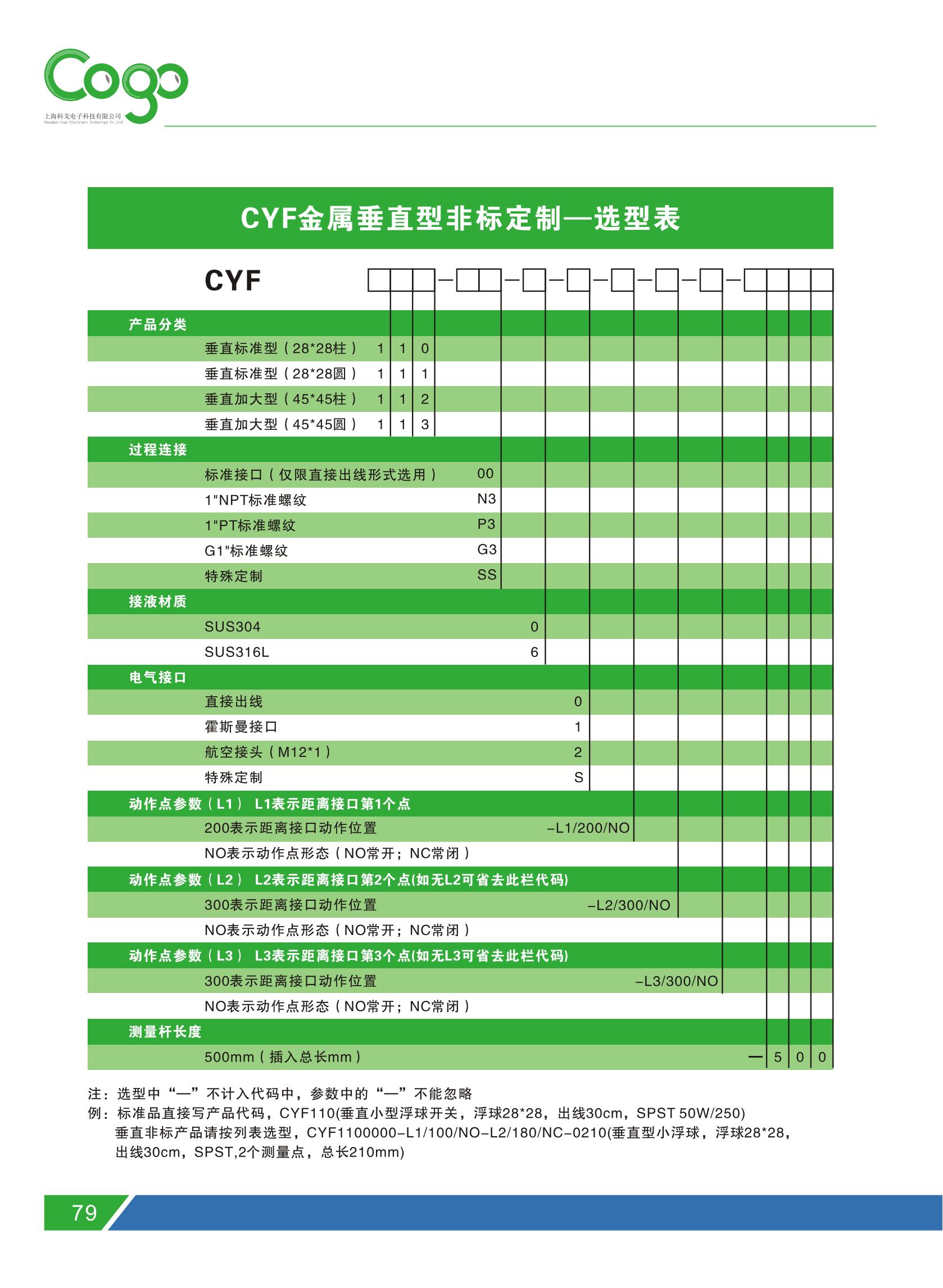 CYF120 Small Float Level Switch Water dispenser Control SUS316L Material