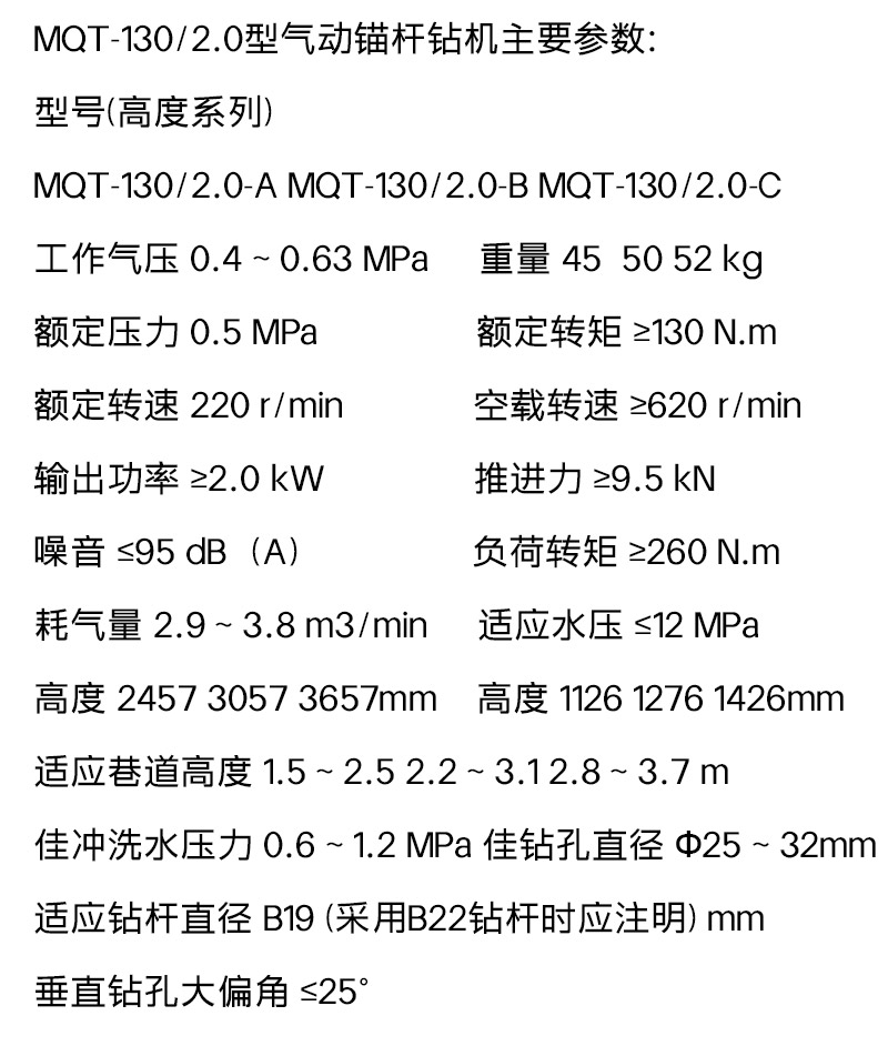 Gas leg anchor cable drilling machine for coal mines, reinforced handheld roof anchor cable drilling machine, underground top hole drilling machine