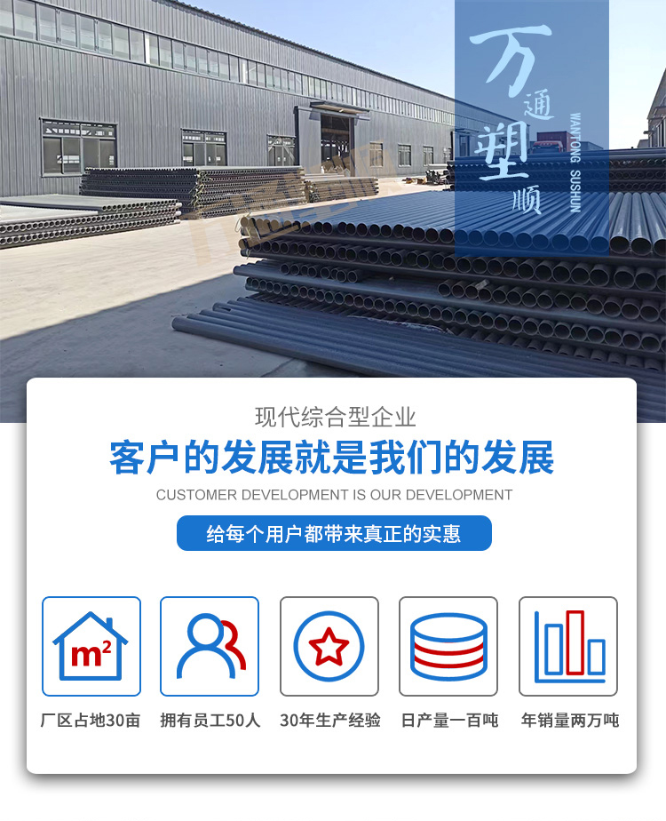 Wantong Plastic Shun PVC Agricultural Irrigation Pipe Sales High Standard Low Pressure Irrigation Drainage Pipe Sprinkler Irrigation Pipe Irrigation Pipe