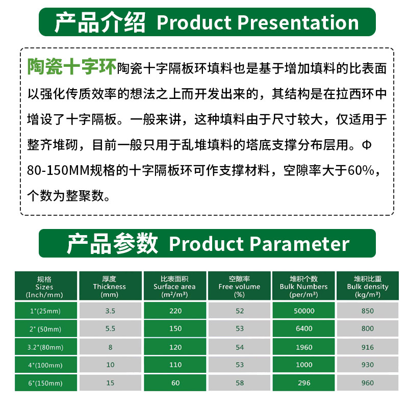 Keyuan 50mm/100mm ceramic cross ring packing loose pile acid, alkali, and high-temperature resistant partition ring